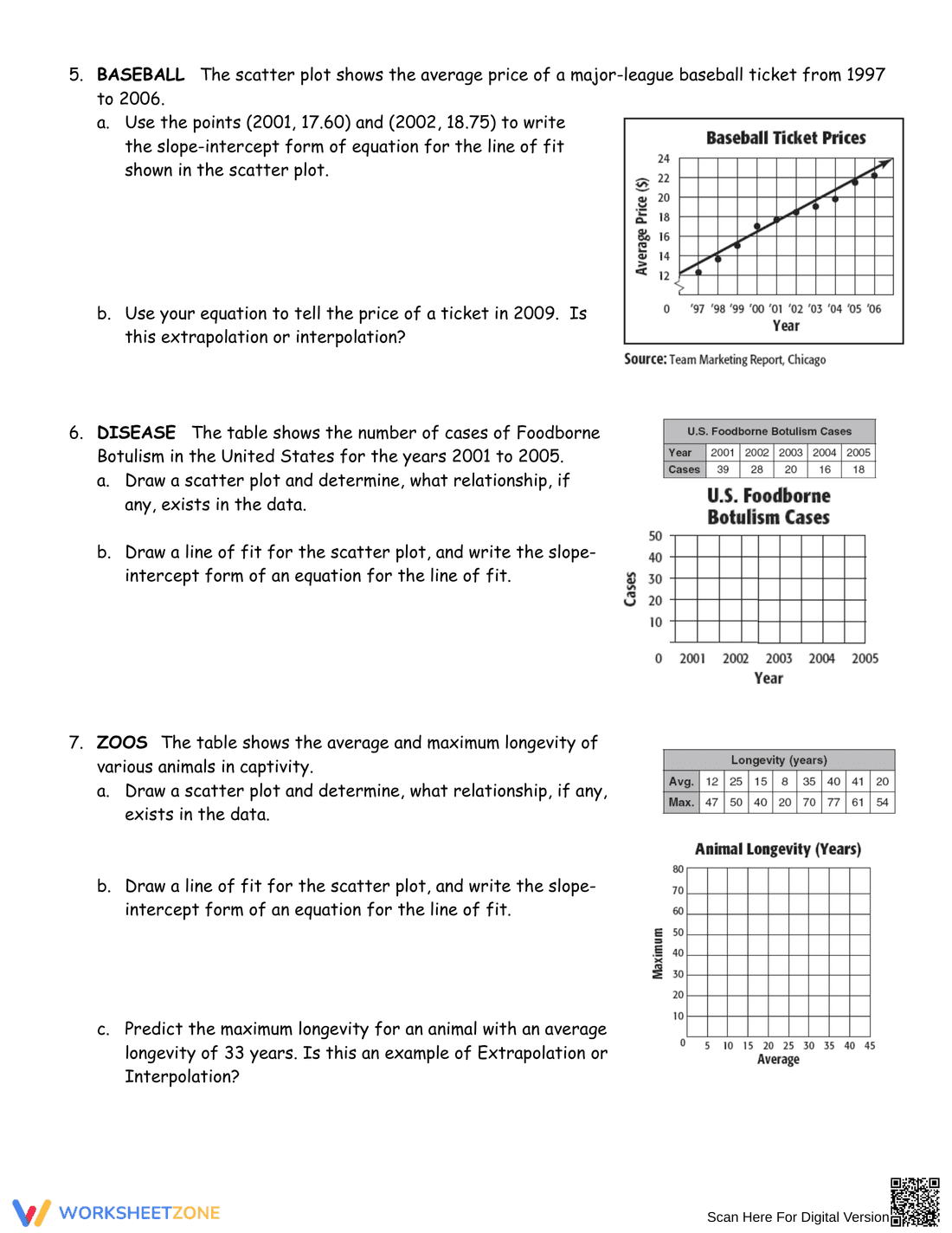Analyze Scatter Plots and Lines of Best Fit - Page 2