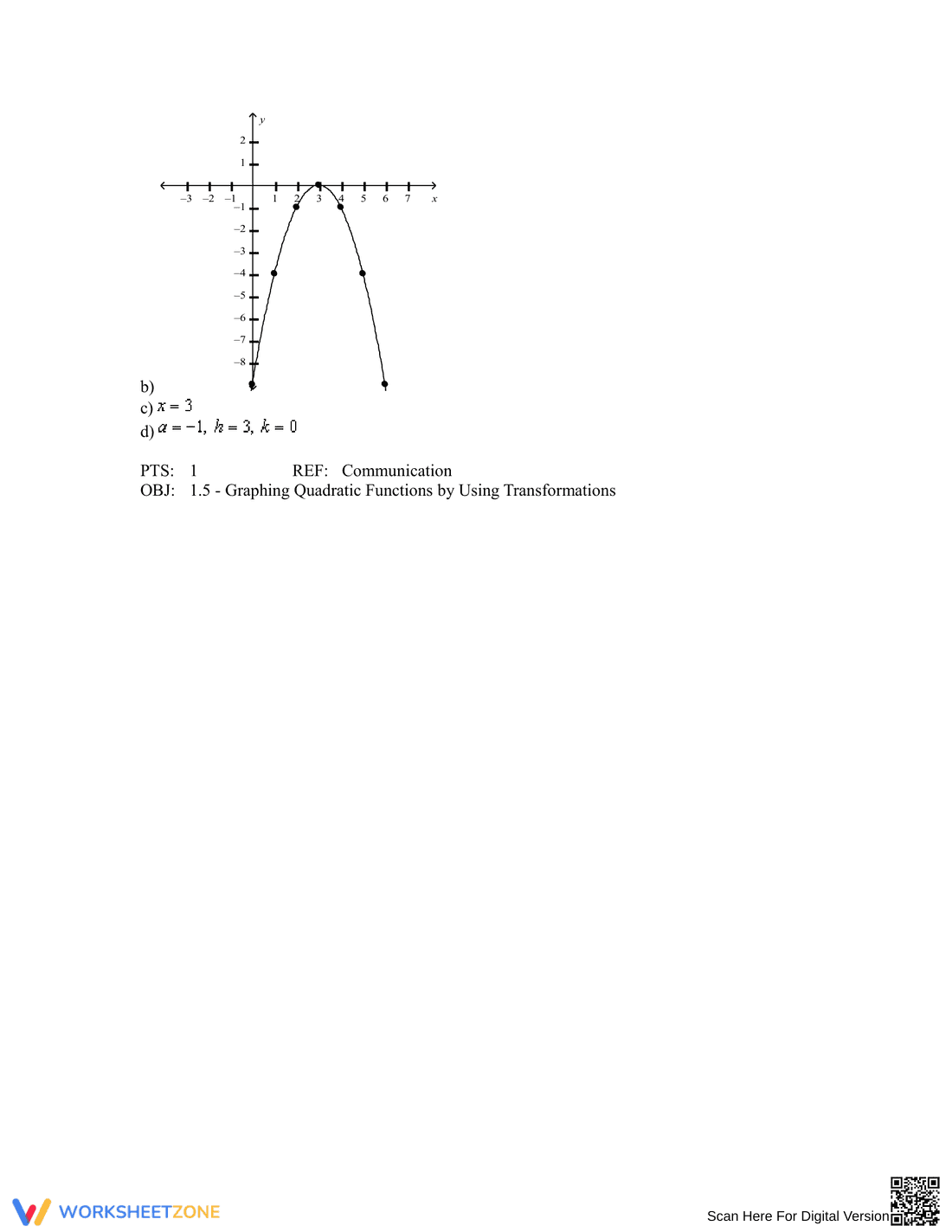 Practice Transformations of Quadratic Functions - Page 7