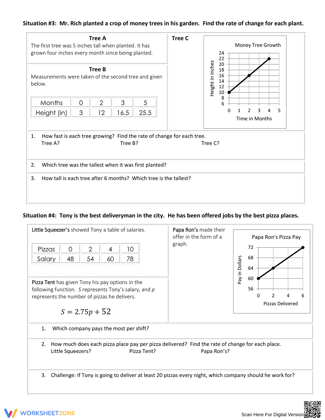 Comparing Functions Practice Worksheet - Page 2