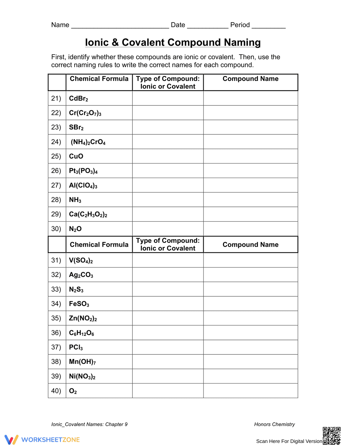 Ionic & Covalent Compound Naming Worksheet - Page 2
