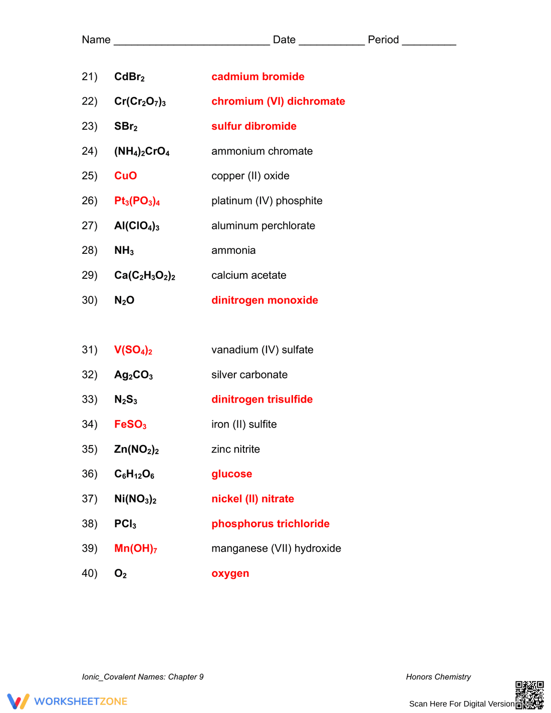 Ionic & Covalent Compound Naming Worksheet - Page 4