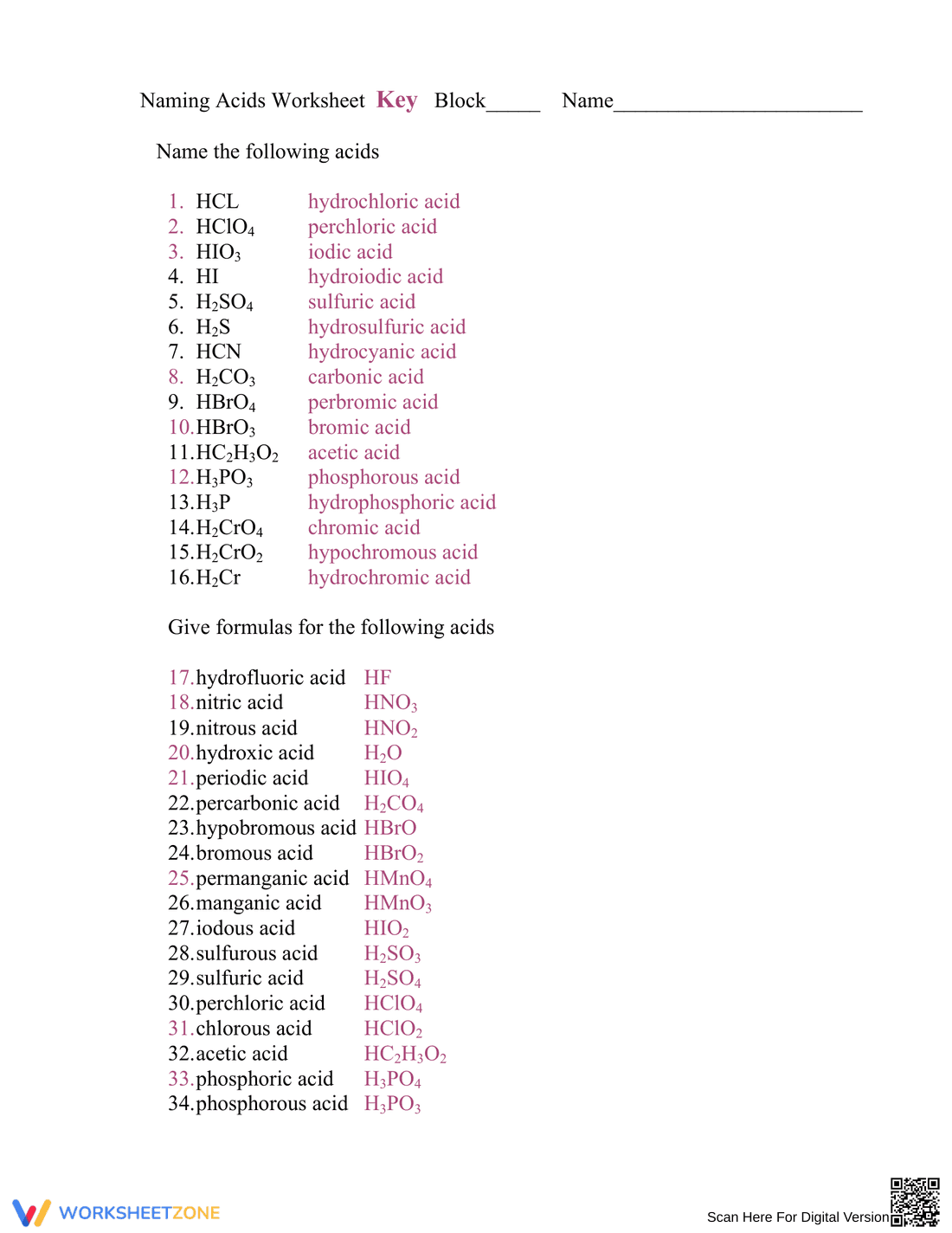 Naming Acids Practice Worksheet - Page 2