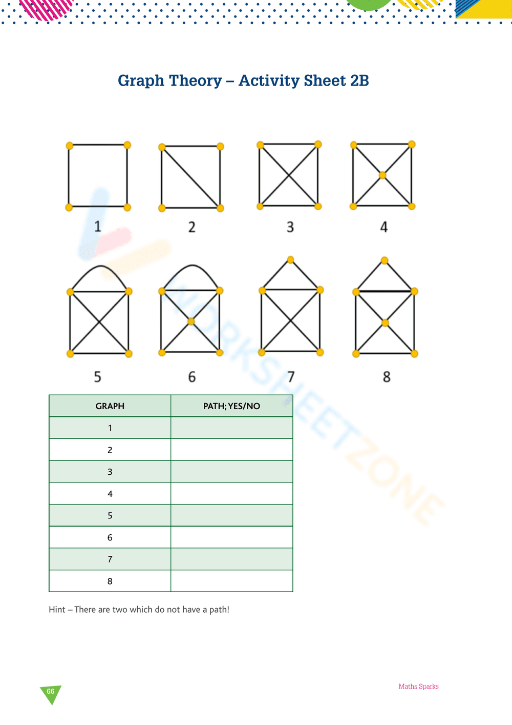 Intro to Graph Theory - Page 7