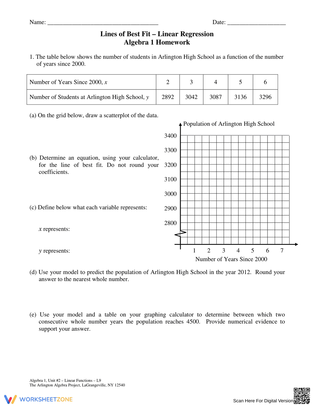 Updated Lines of Best Fit and Linear Regression - Page 3