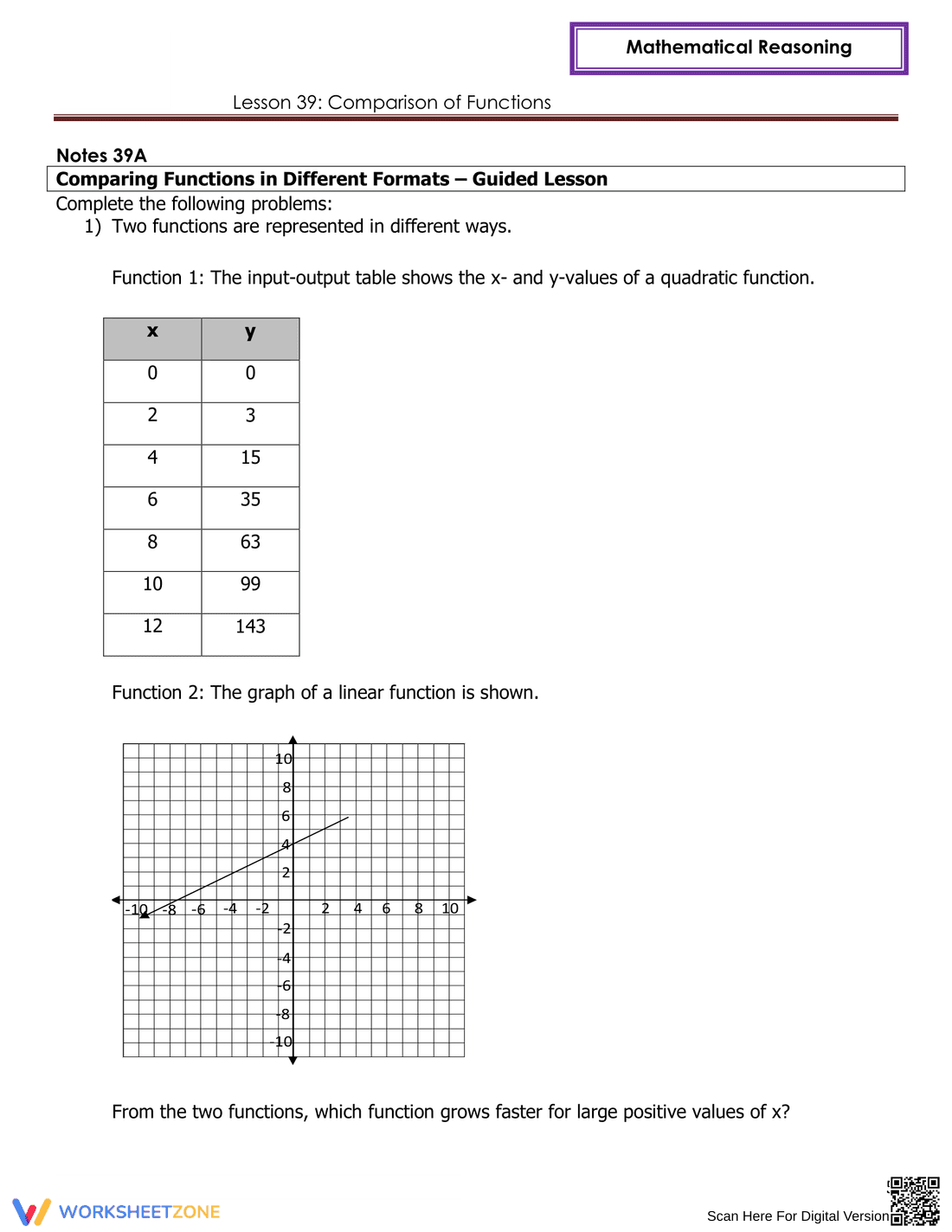 Comparison of Functions Worksheet - Page 5