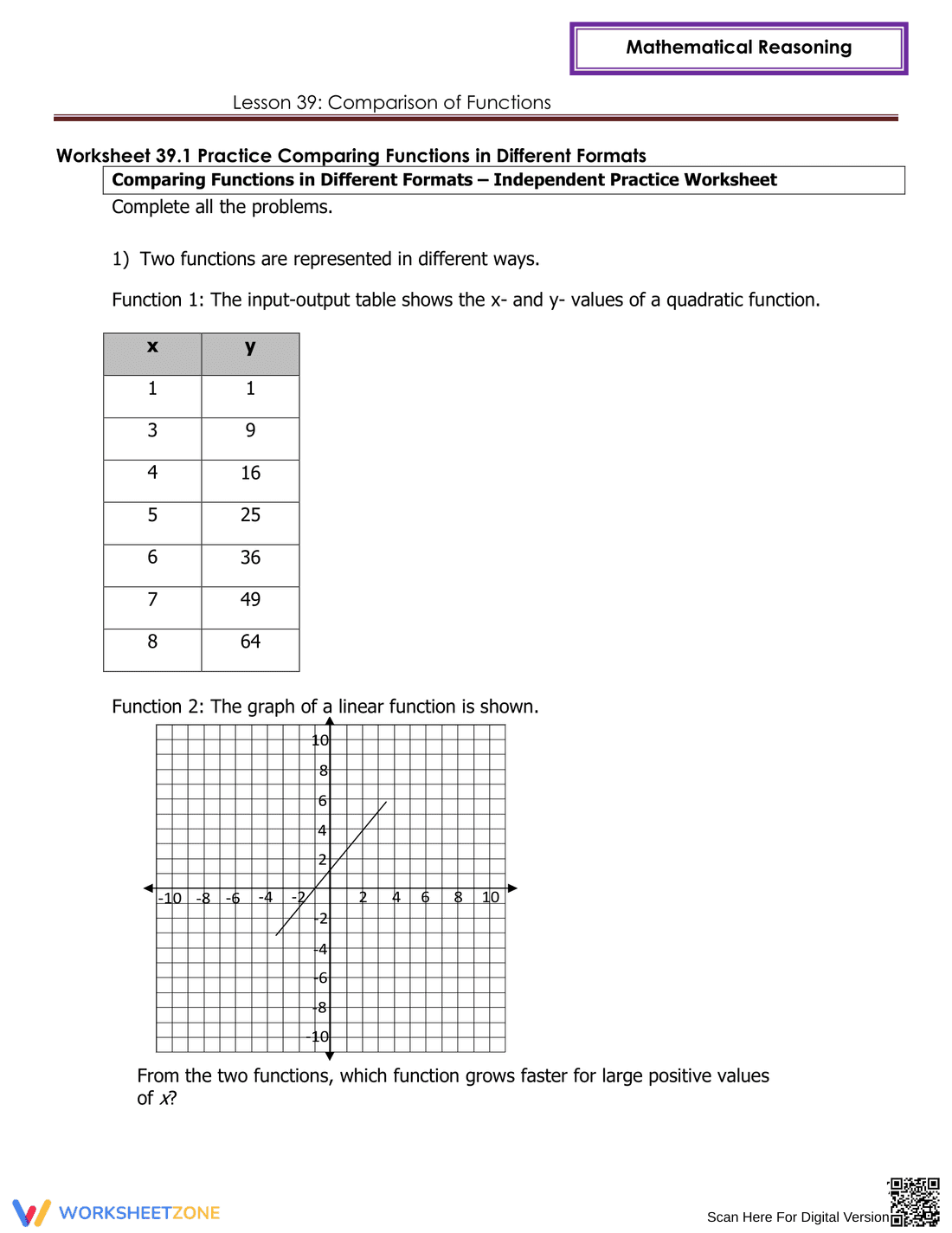Comparison of Functions Worksheet - Page 7