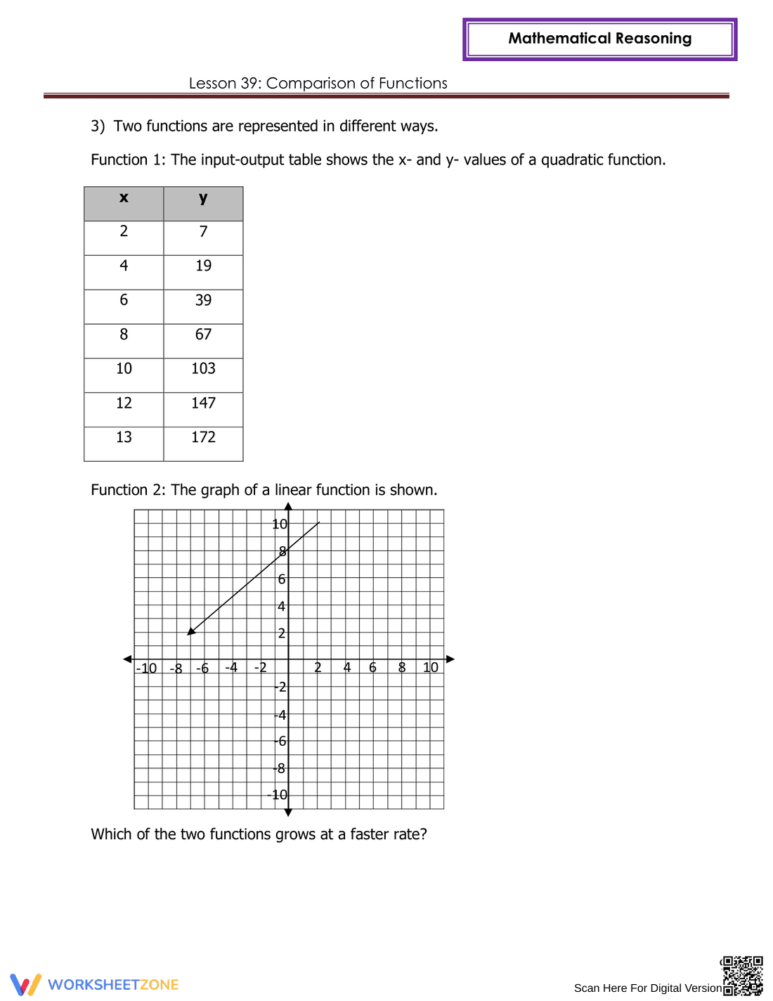 Comparison of Functions Worksheet - Page 9