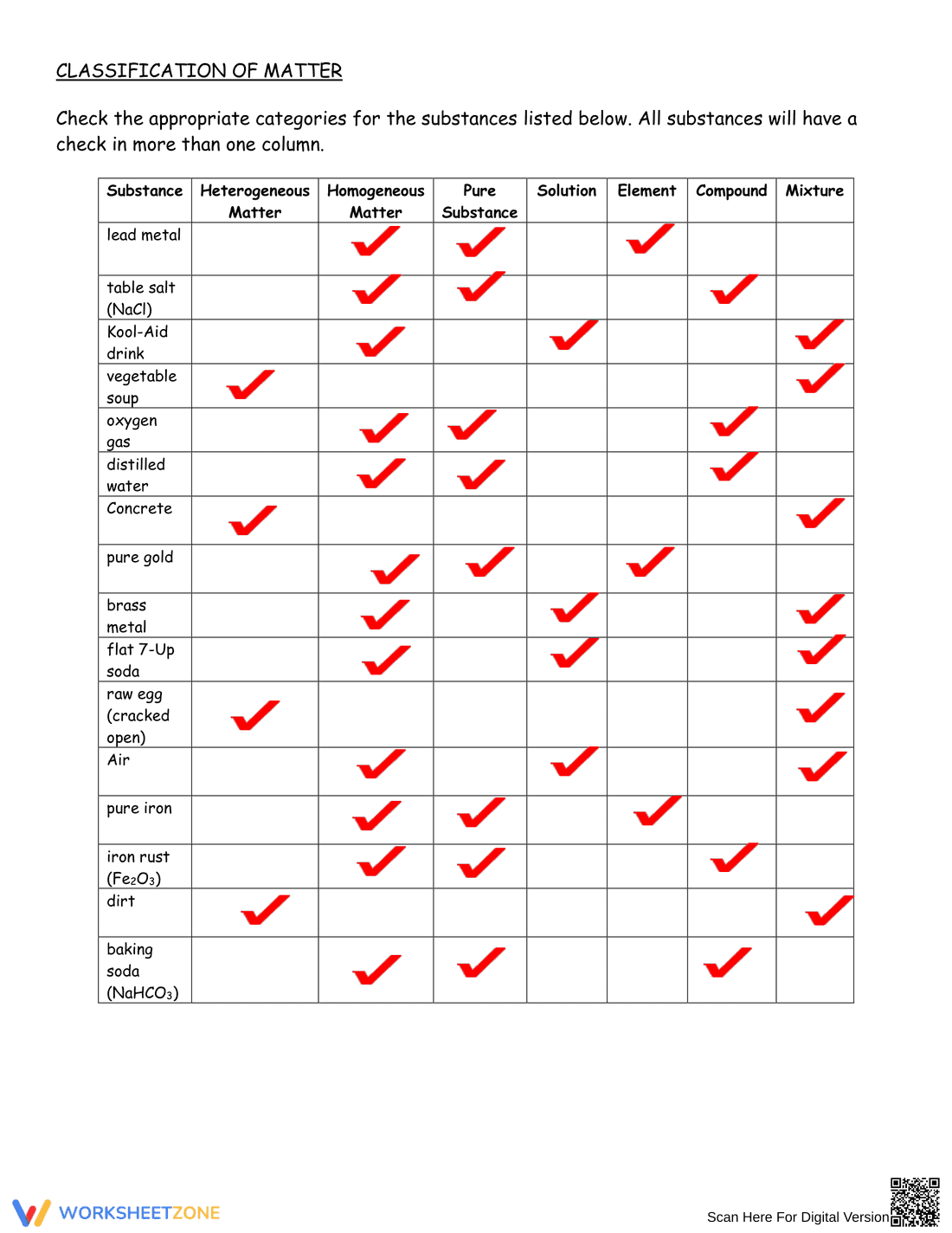Classification of Matter Worksheet - Page 2
