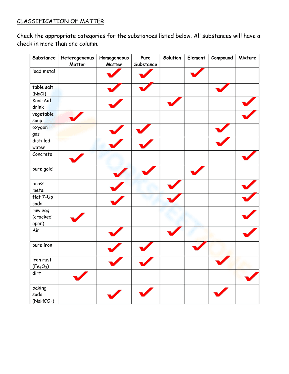 Classification of Matter Worksheet - Page 2