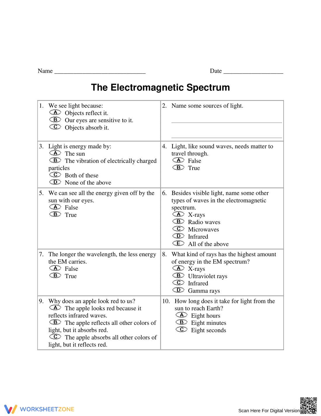 Essential Electromagnetic Spectrum Guide | Grades 8-12 - Page 10