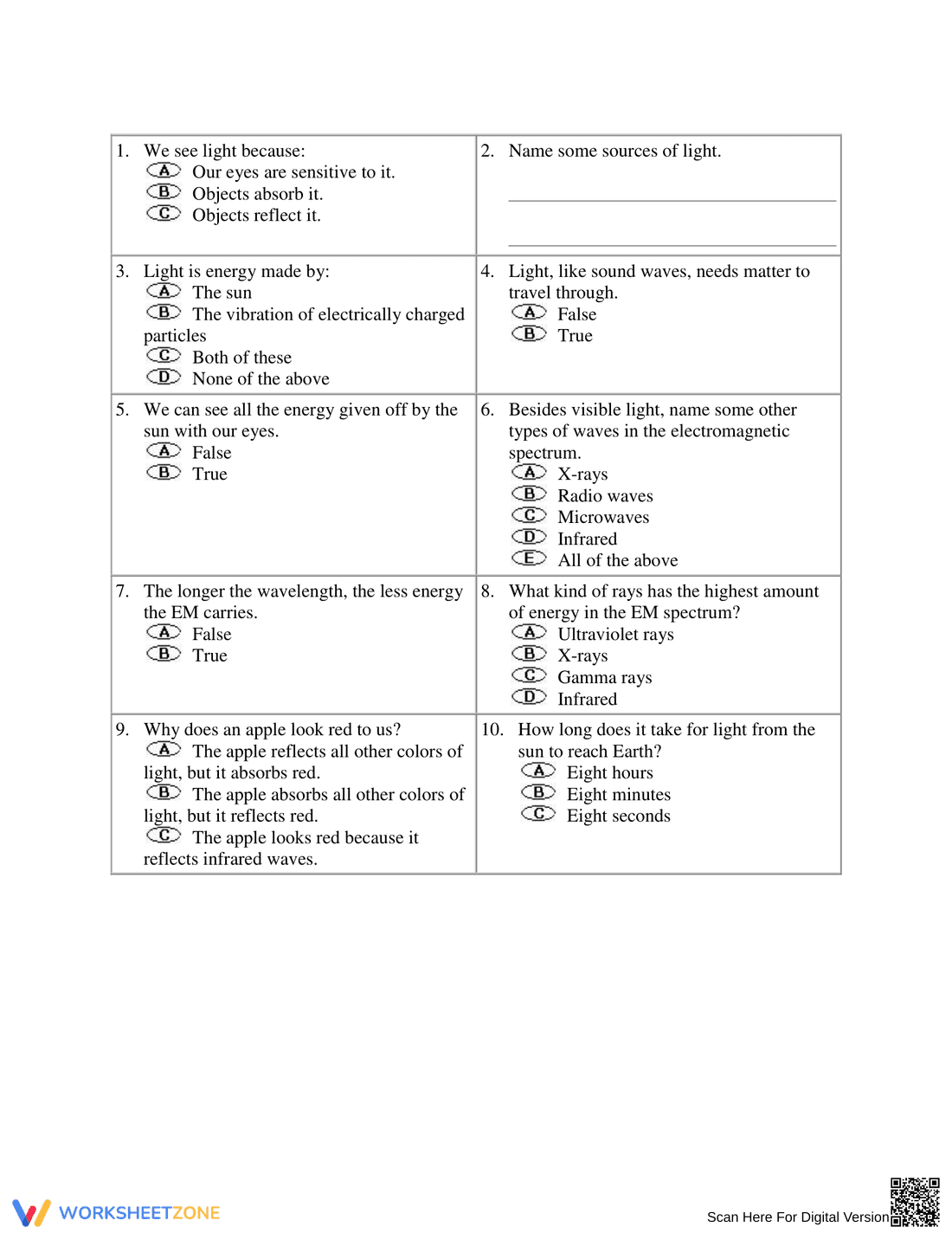 Essential Electromagnetic Spectrum Guide | Grades 8-12 - Page 3
