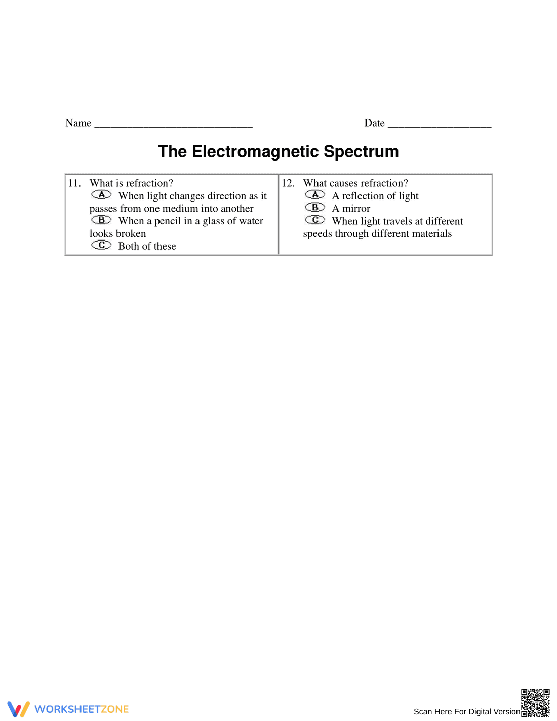 Essential Electromagnetic Spectrum Guide | Grades 8-12 - Page 4