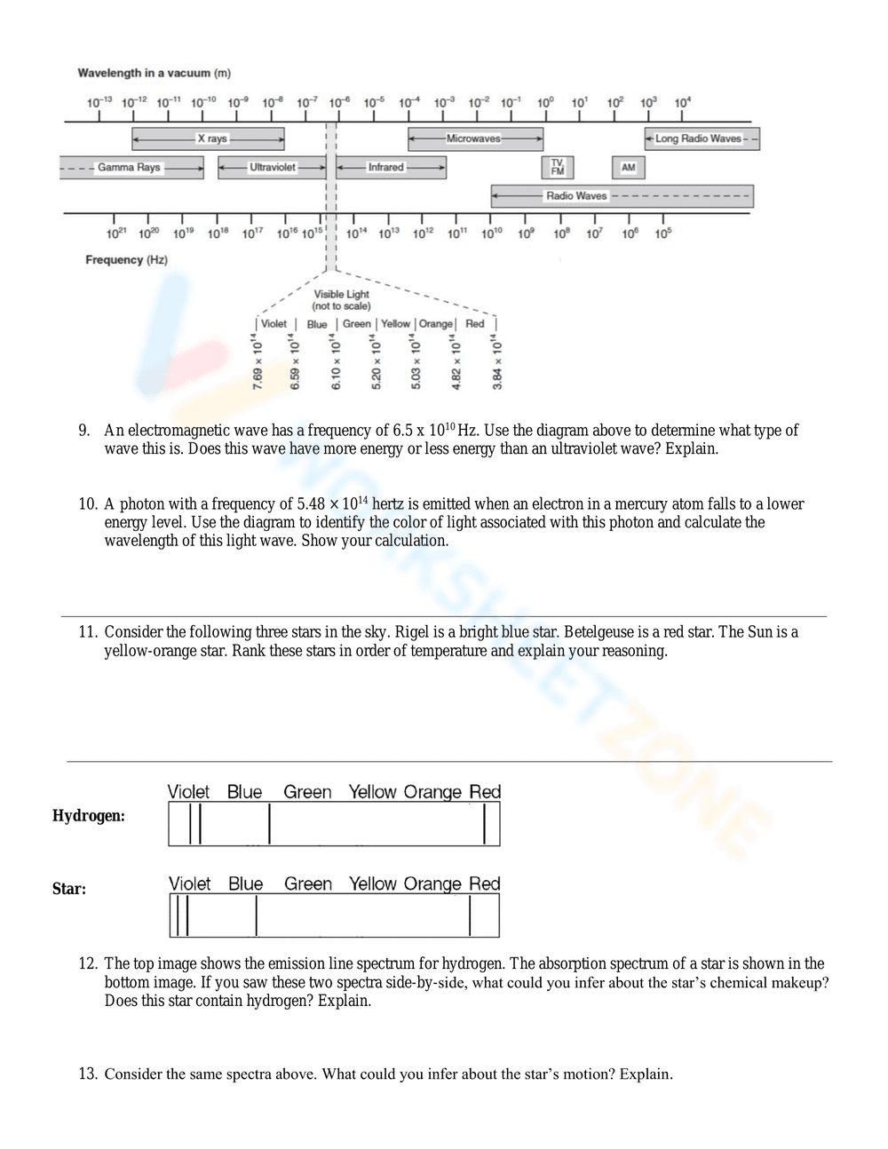 Light and the Electromagnetic Spectrum - Page 2