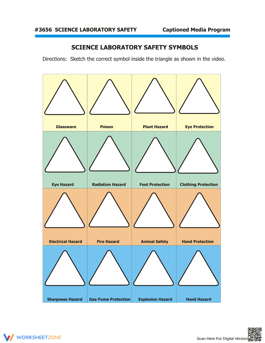 Comprehensive Safety in Laboratory Practices - Page 5