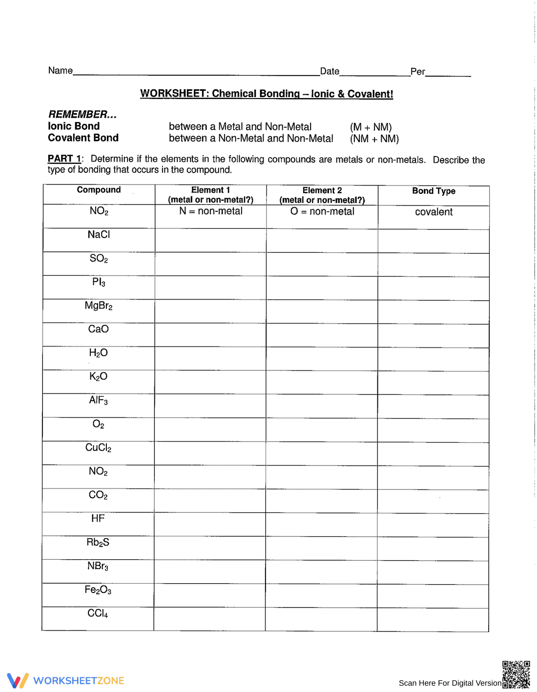 Chemical Bonding Practice Problems - Page 3