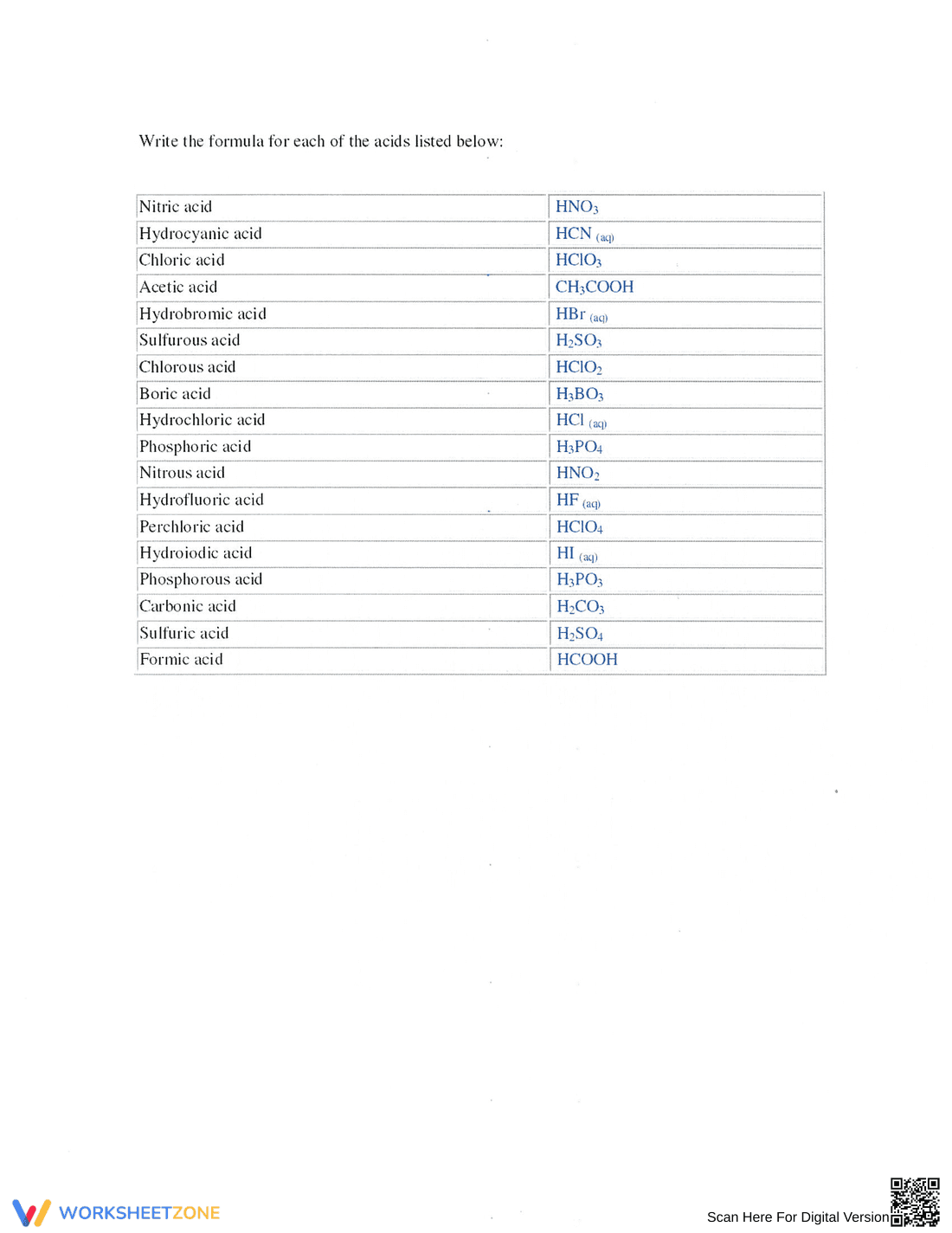 Naming Acids Worksheet - Page 3