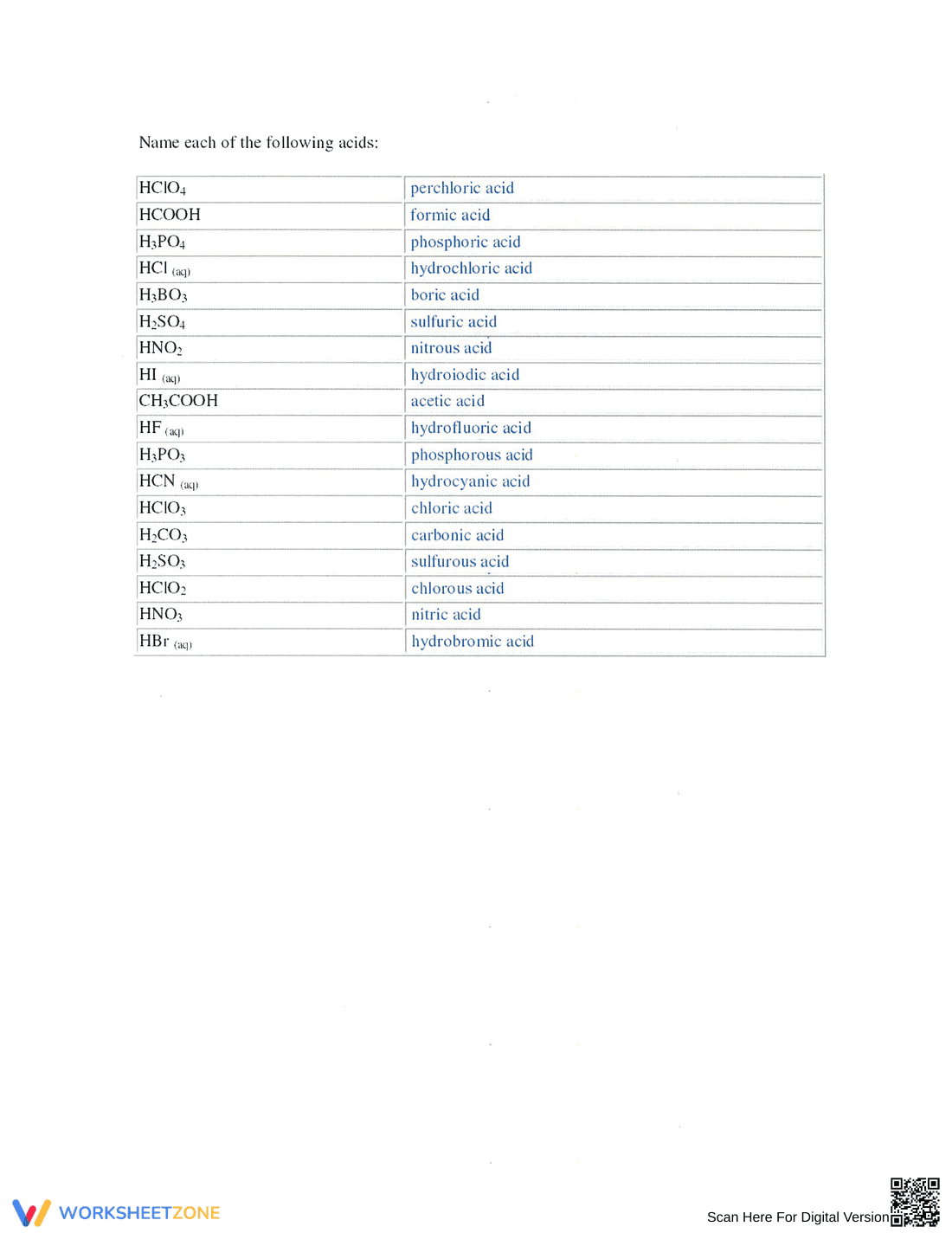 Naming Acids Worksheet - Page 4