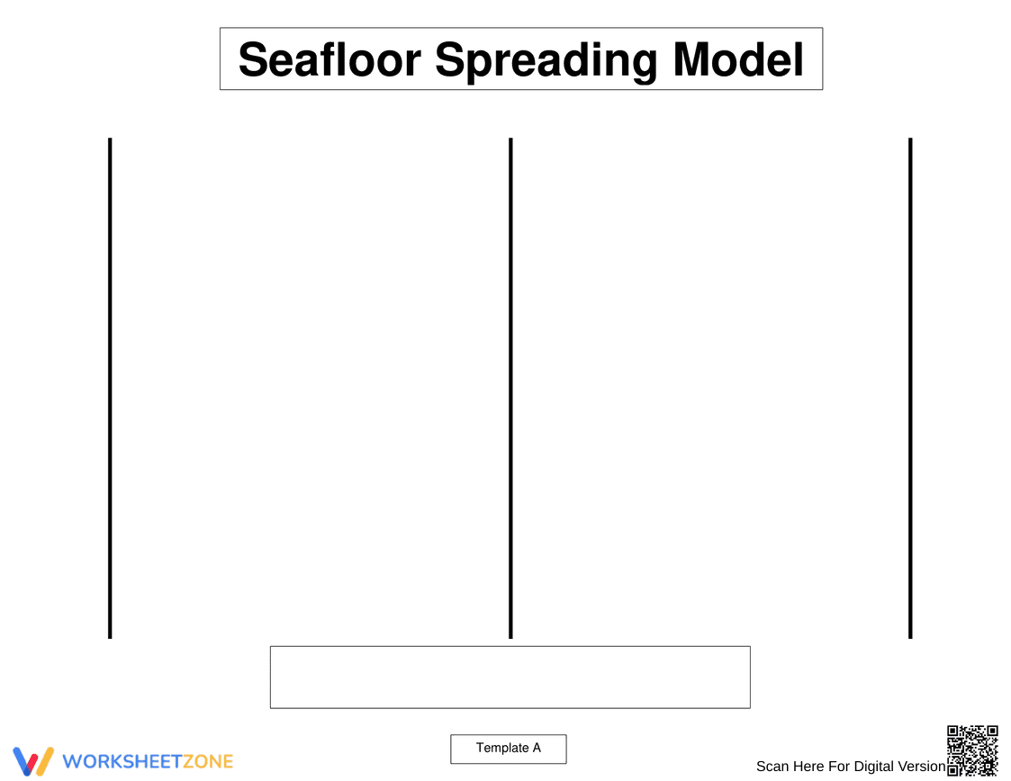 Modeling Seafloor Spreading - Page 4