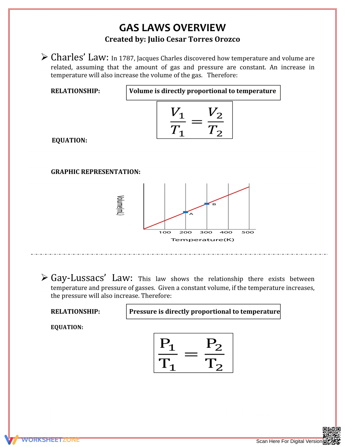 Comprehensive Gas Law Overview Worksheet - Page 2