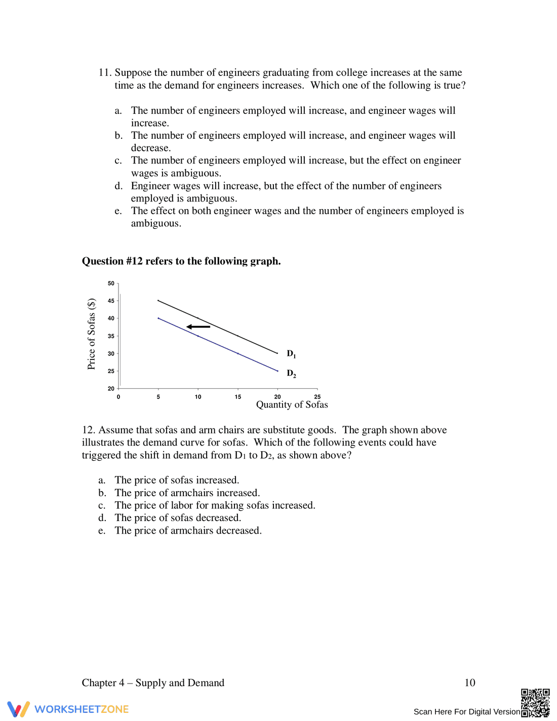 Supply and Demand: Updated Practice - Page 10
