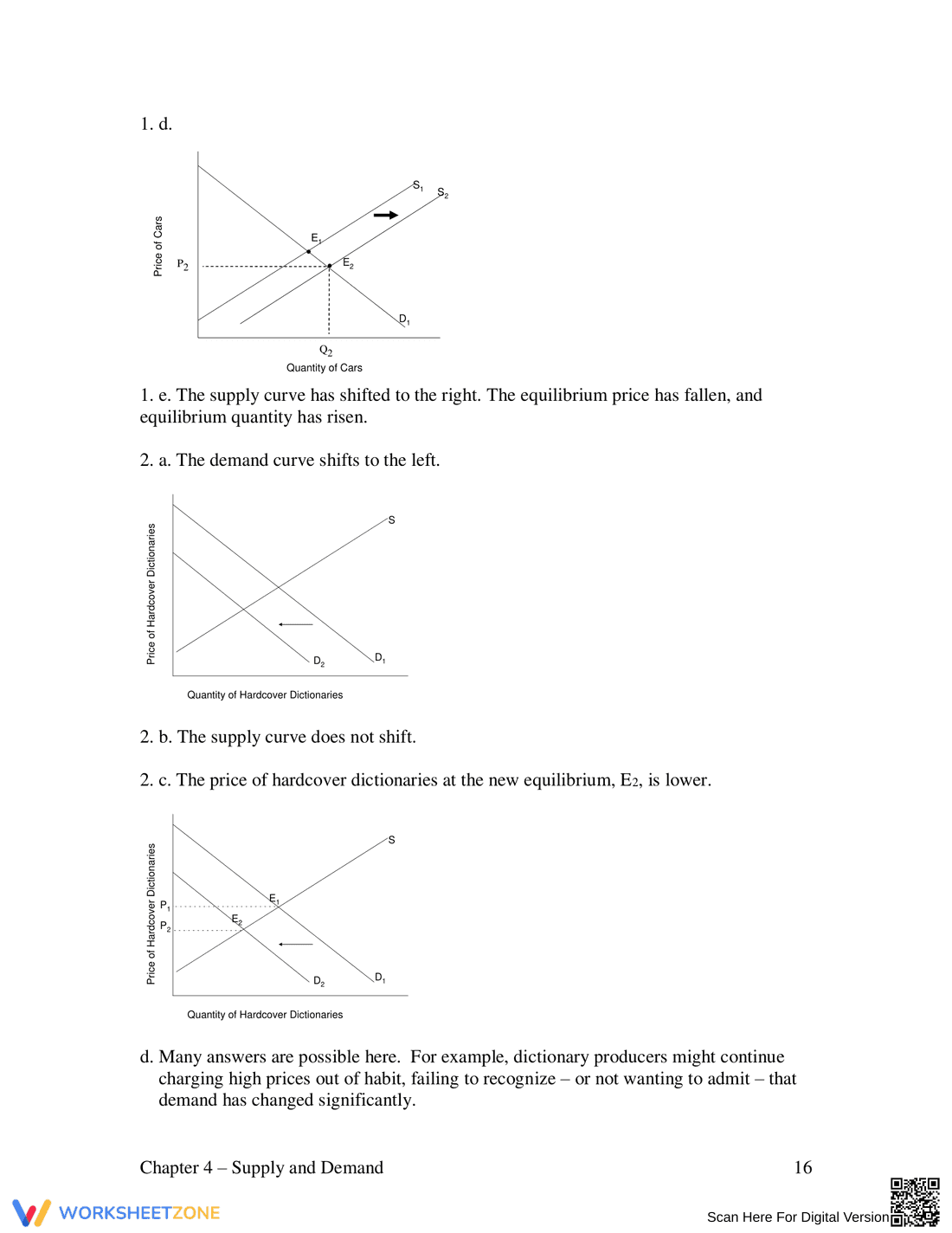 Supply and Demand: Updated Practice - Page 16
