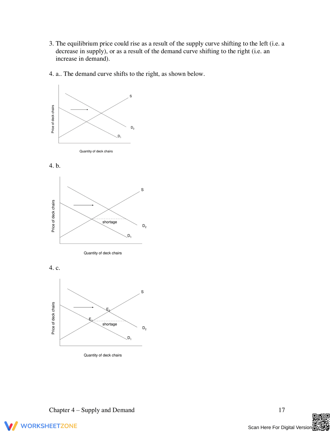 Supply and Demand: Updated Practice - Page 17