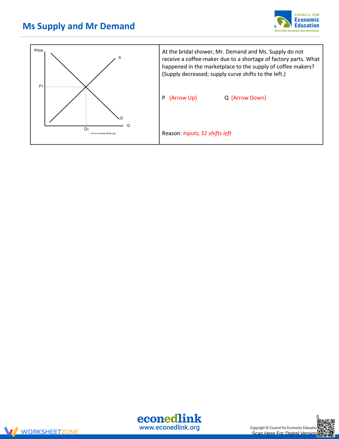 Practice Supply and Demand: Economics Worksheet - Page 5