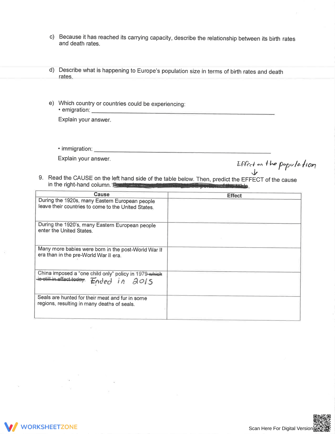Updated Human Population Growth Worksheet - Page 4