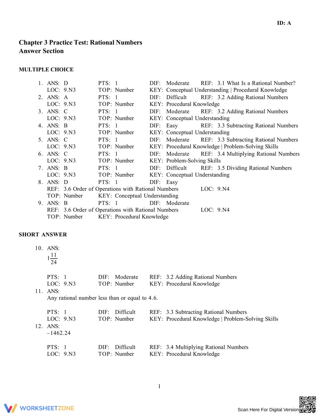 Practice Test on Rational Numbers - Page 4