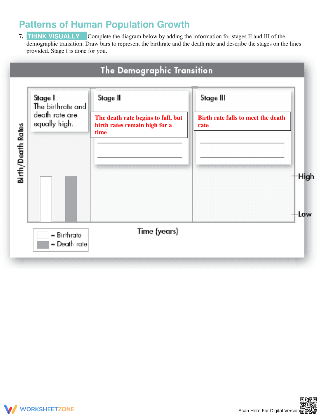 Human Population Growth Worksheet | Essential Grade 10-12 - Page 2
