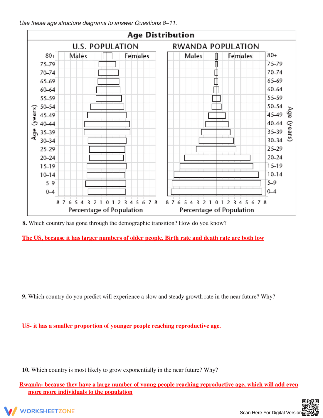 Human Population Growth Worksheet | Essential Grade 10-12 - Page 3