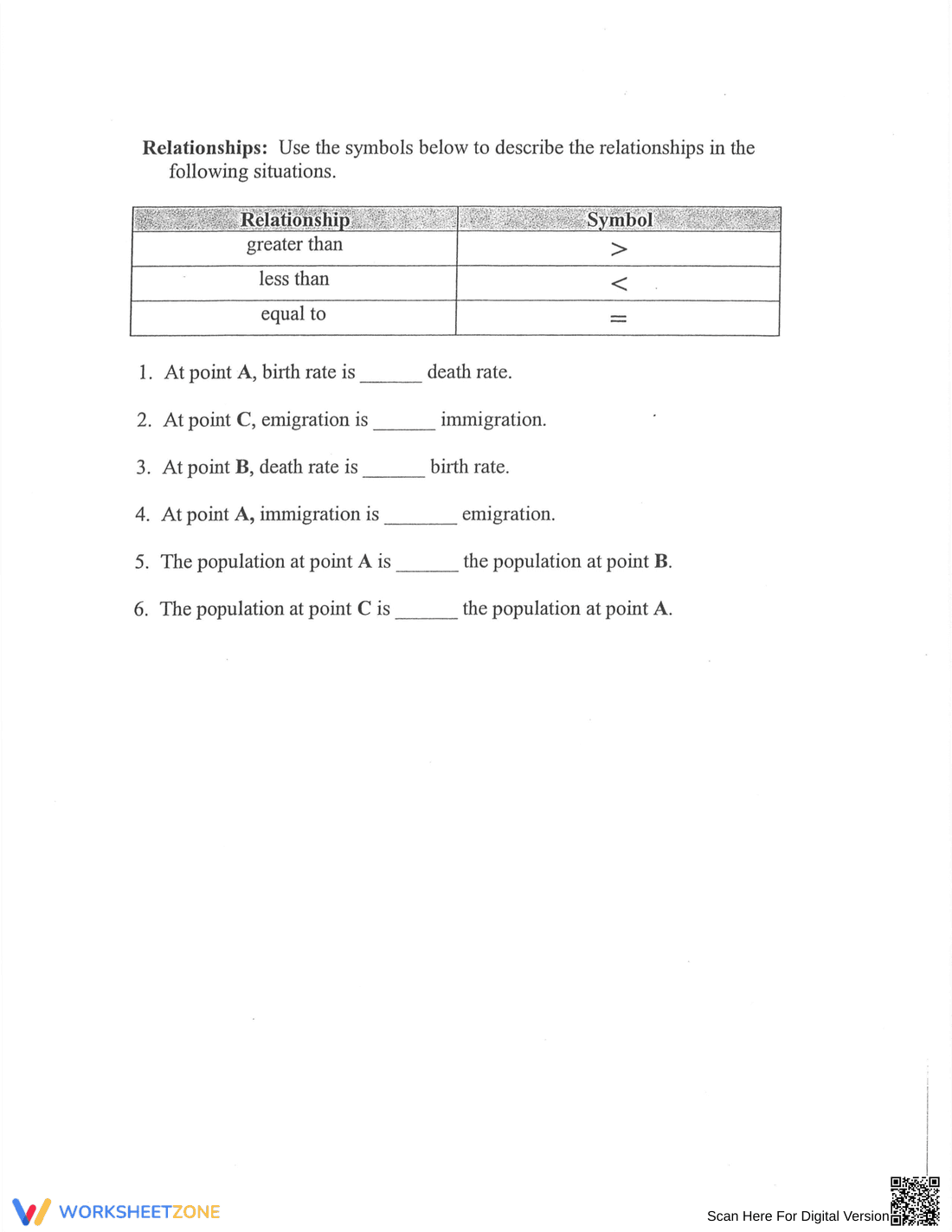 Interpreting Population Growth: Analysis Worksheet - Page 3