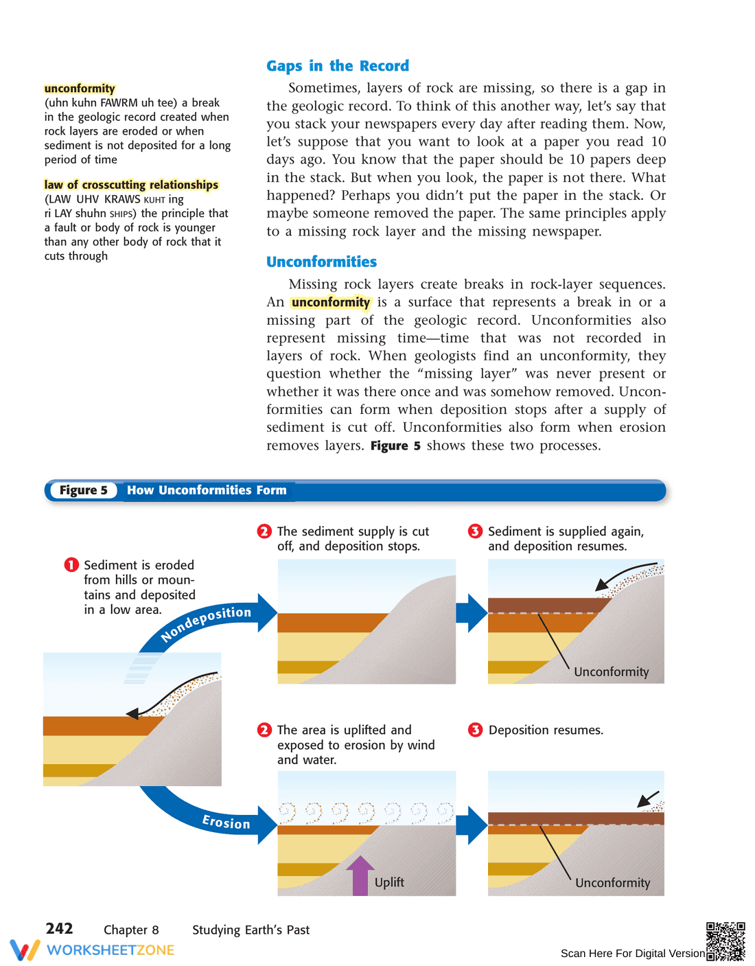 Relative Dating: An Introductory Worksheet - Page 5