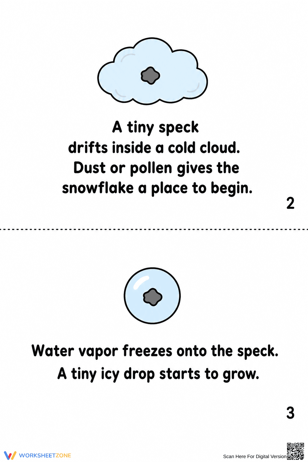 Life Cycle of Snowflakes Printable Booklet | Grade 2-5 - Page 3