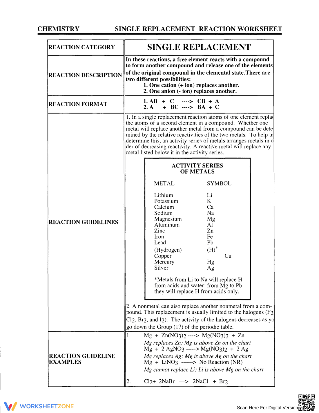 Single Replacement Reaction Practice - Page 3