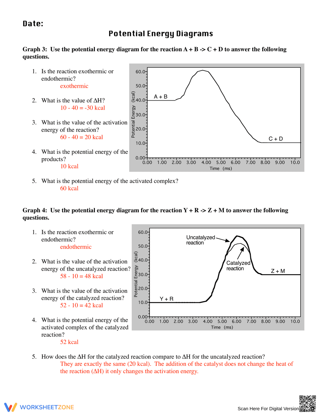 Understand Potential Energy Diagram: Chemistry Worksheet - Page 2