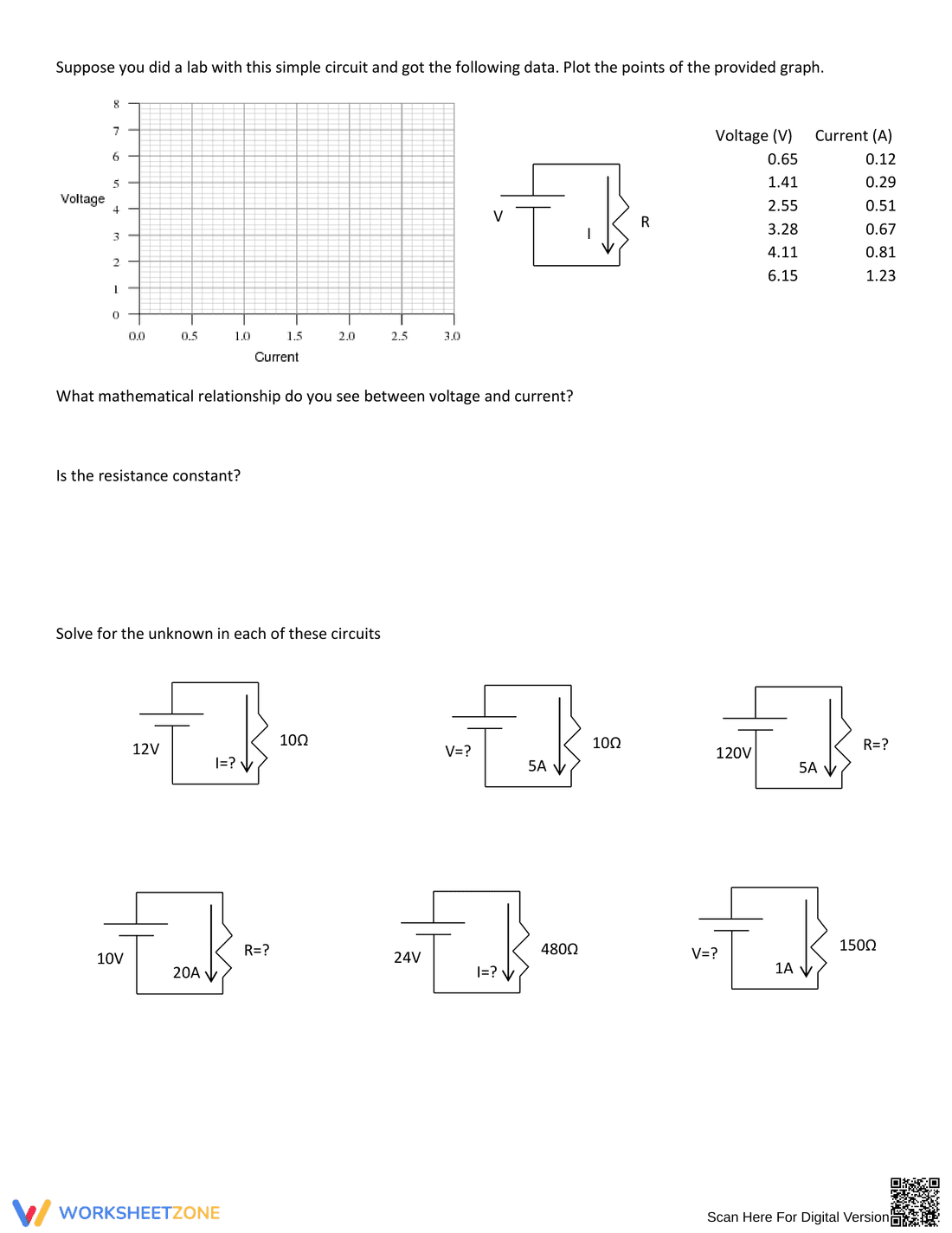 Ohm's Law Practice Problems - Page 2