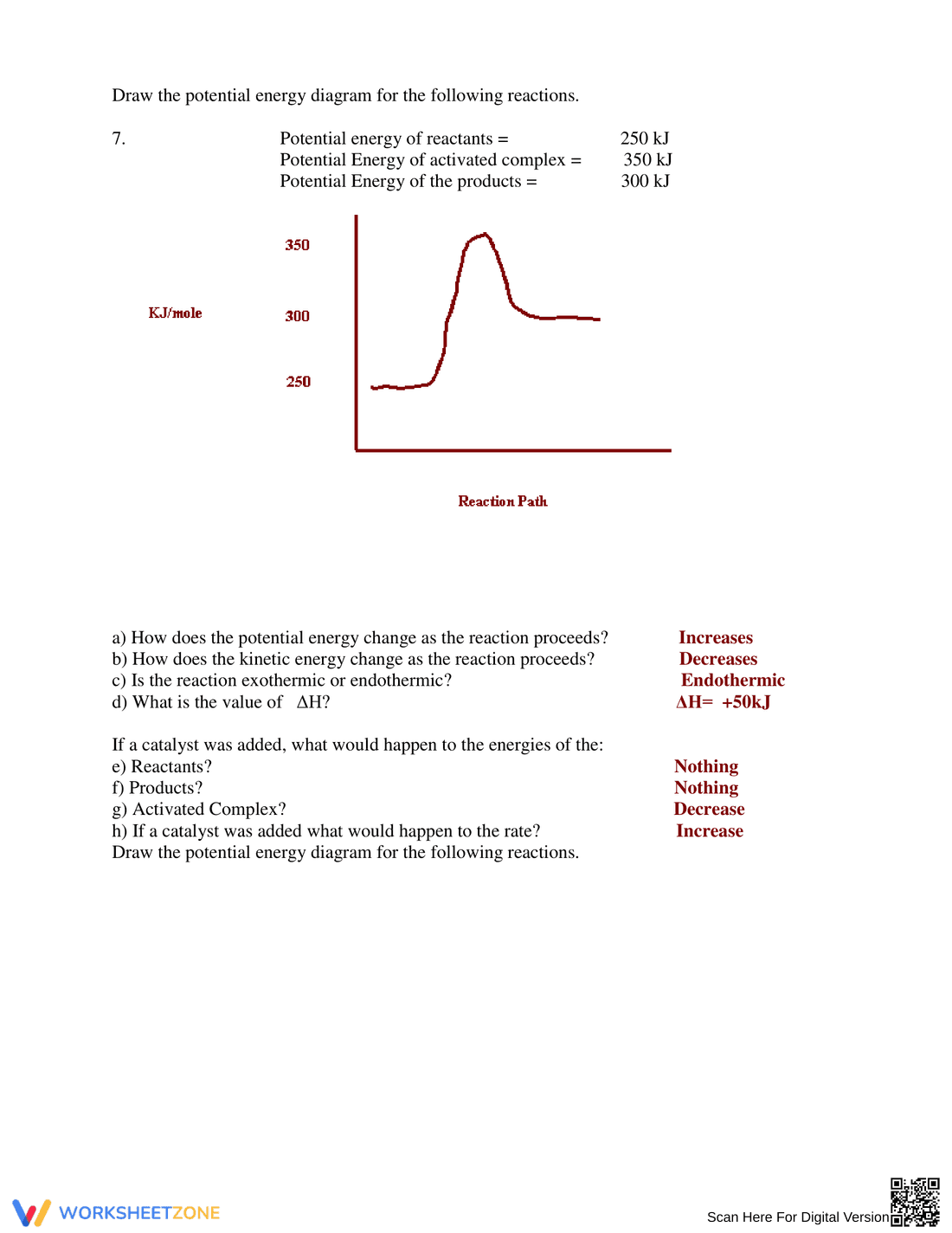 Updated Potential Energy Diagrams: Chemistry Practice - Page 3