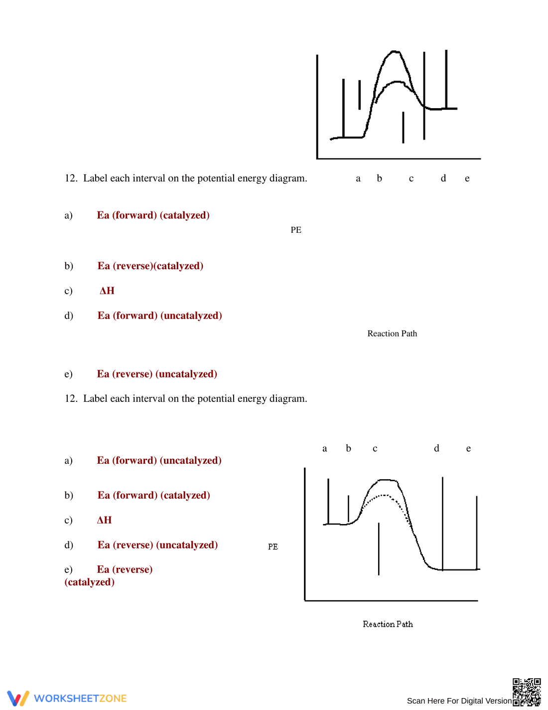 Updated Potential Energy Diagrams: Chemistry Practice - Page 7