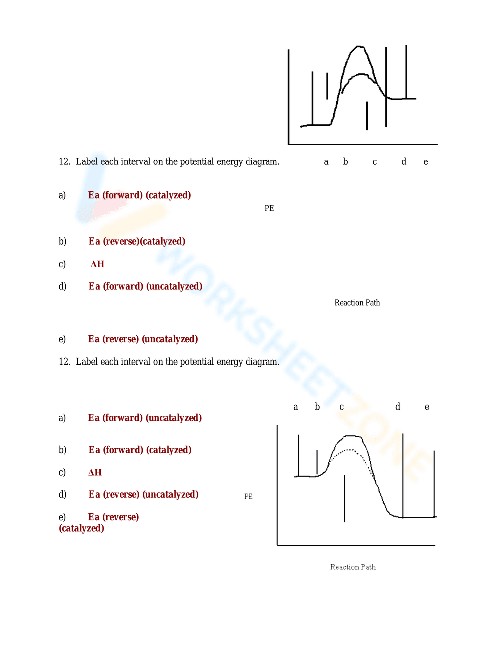 Updated Potential Energy Diagrams: Chemistry Practice - Page 7