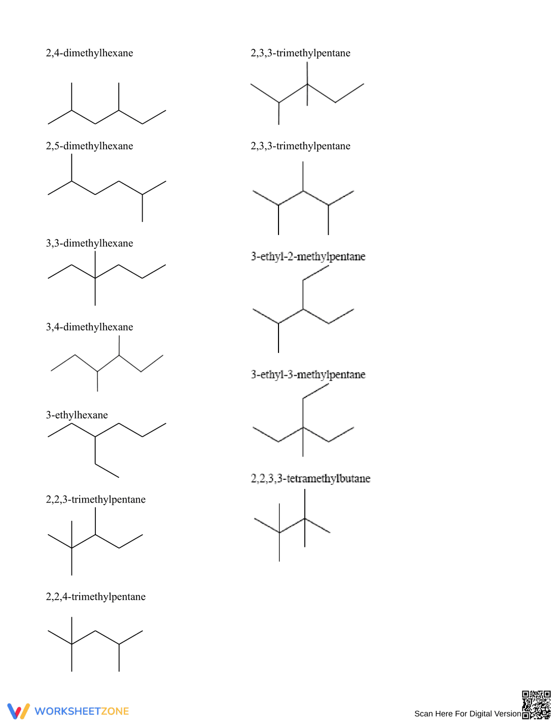 Alkanes Worksheet: Chemistry Practice Problems - Page 8