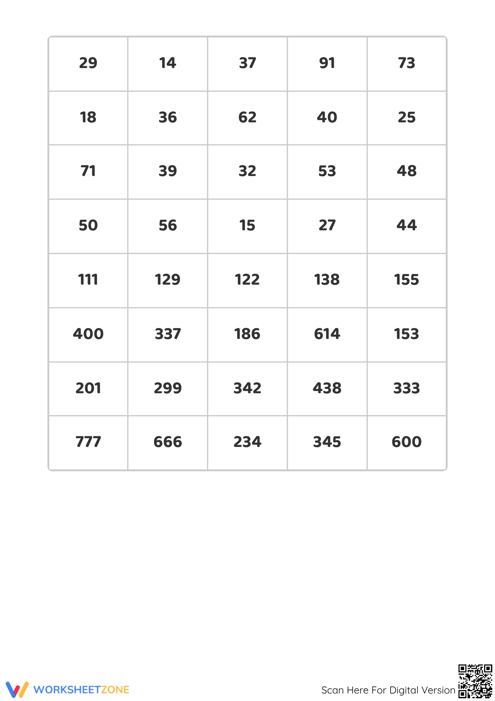 Essential Odd and Even Numbers Worksheet | Grade 3 Math - Page 2