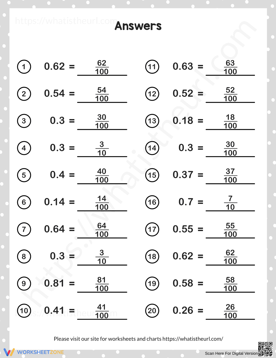 Convert Decimals to Fractions Conversion Practice - Page 2