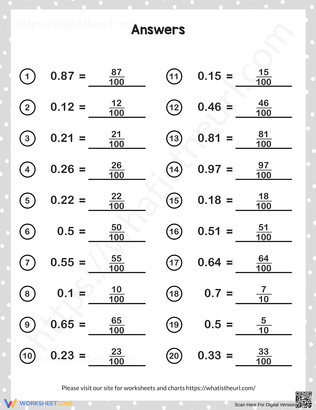 Convert Decimals to Fractions Conversion Practice - Page 4