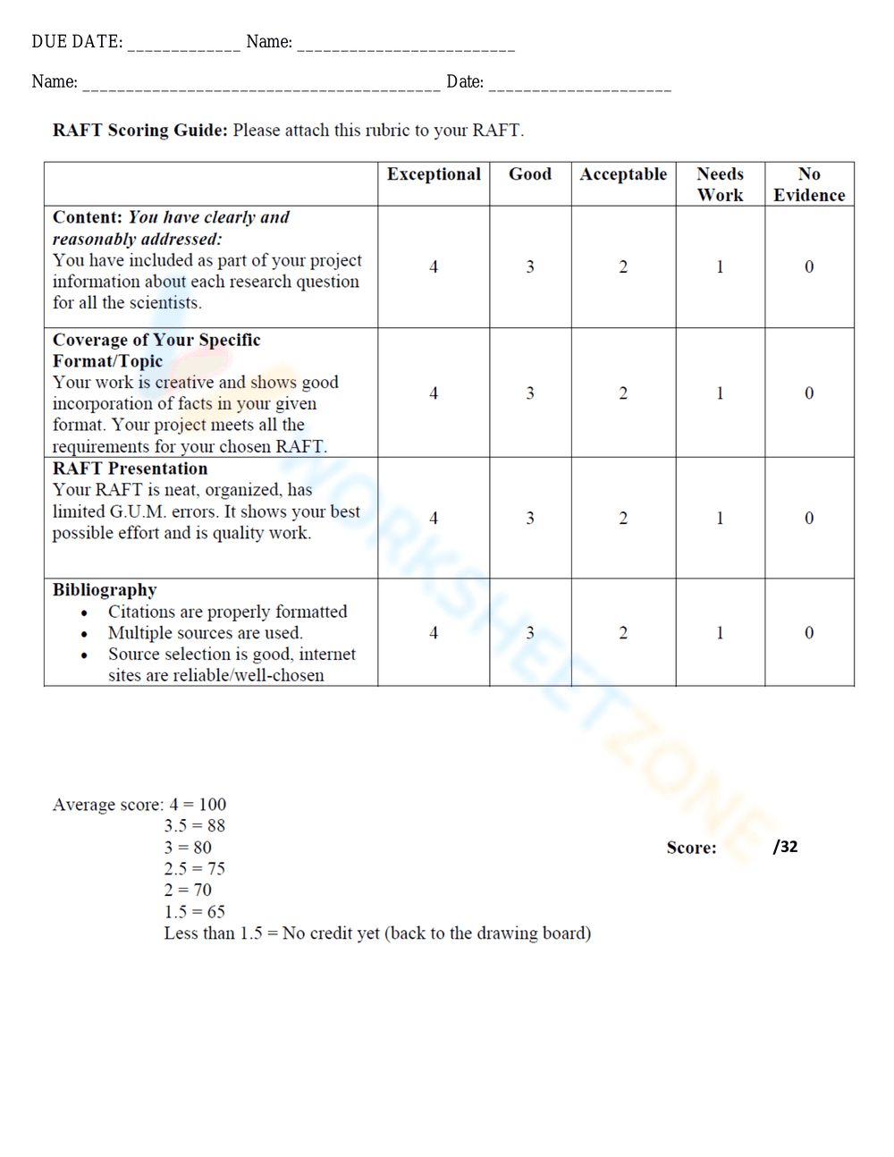 WHST.9-10.7 Guide: History of Atoms — Grade 10 Aligned - Page 3