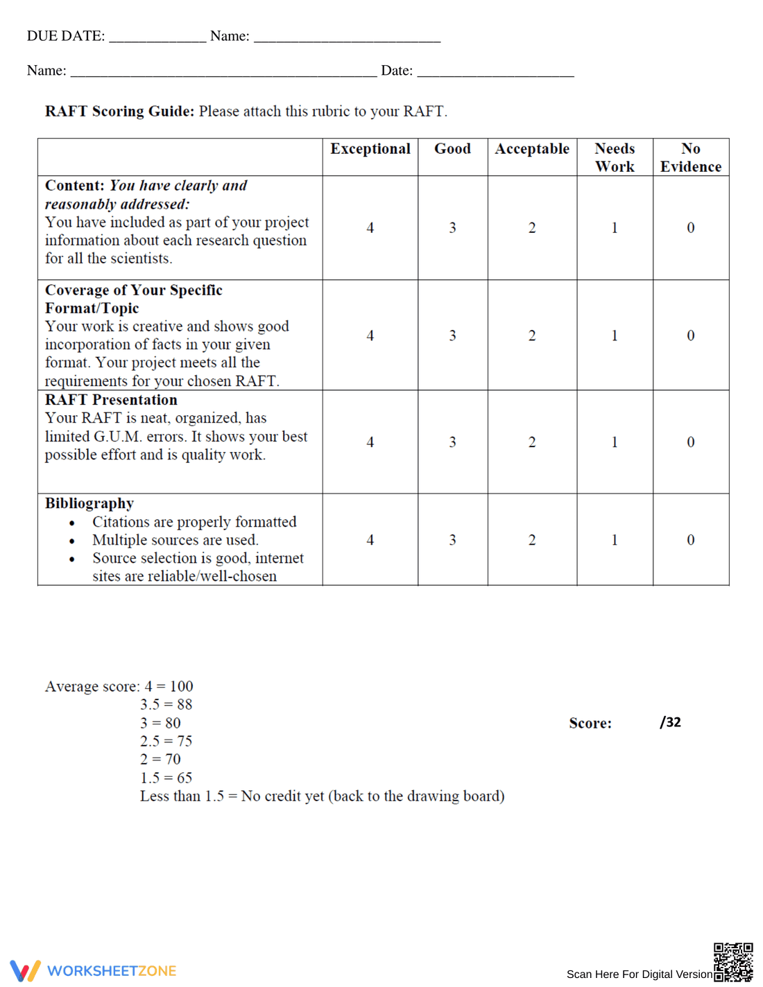 WHST.9-10.7 Guide: History of Atoms — Grade 10 Aligned - Page 3