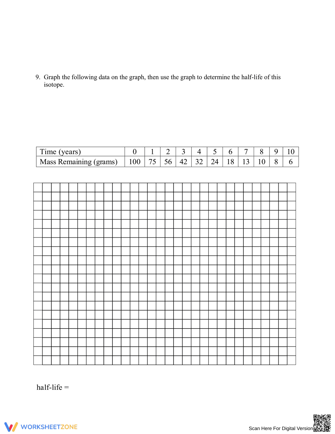 Half-Life Practice Problems - Page 2