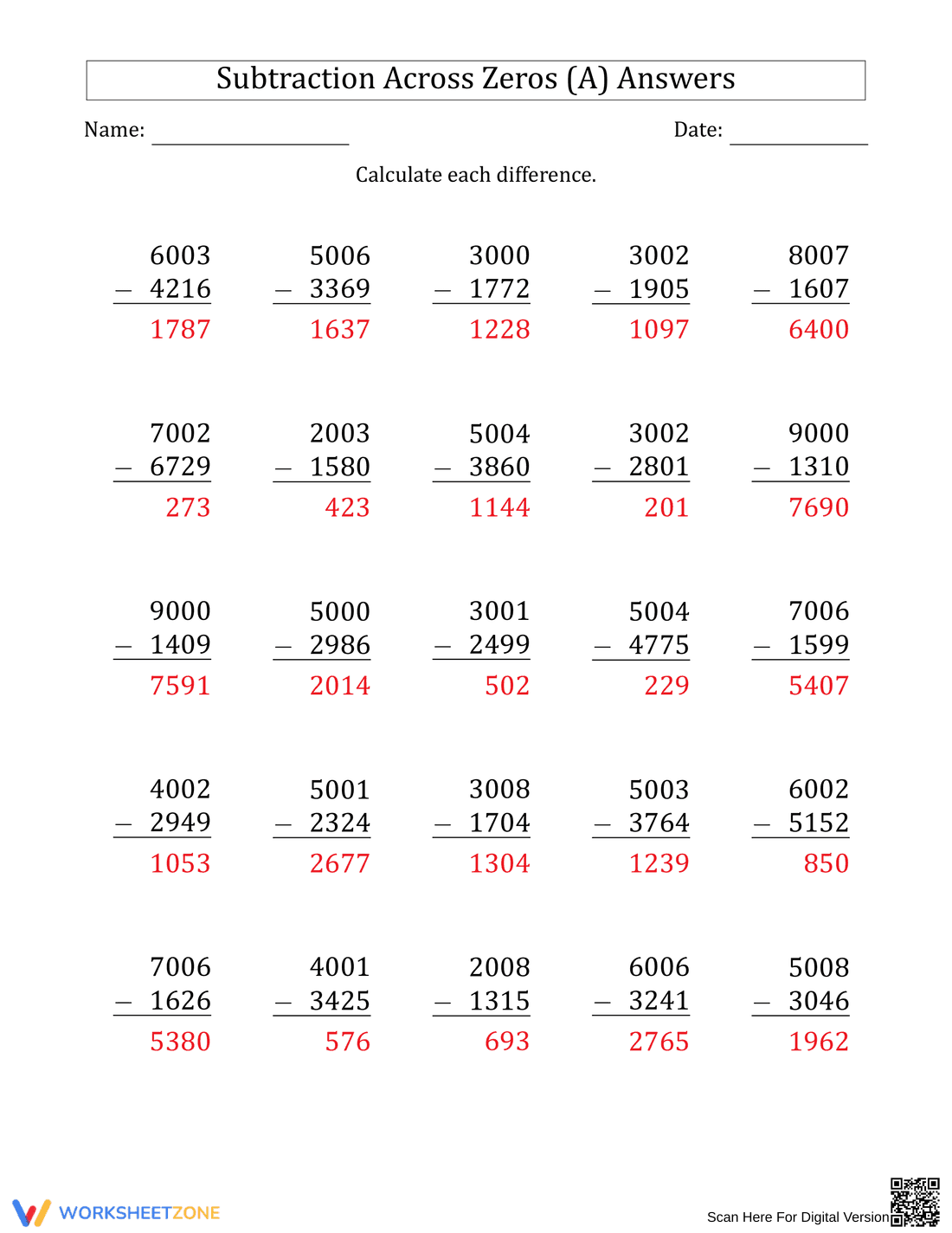 Subtraction Across Zeros Practice Worksheet - Page 2