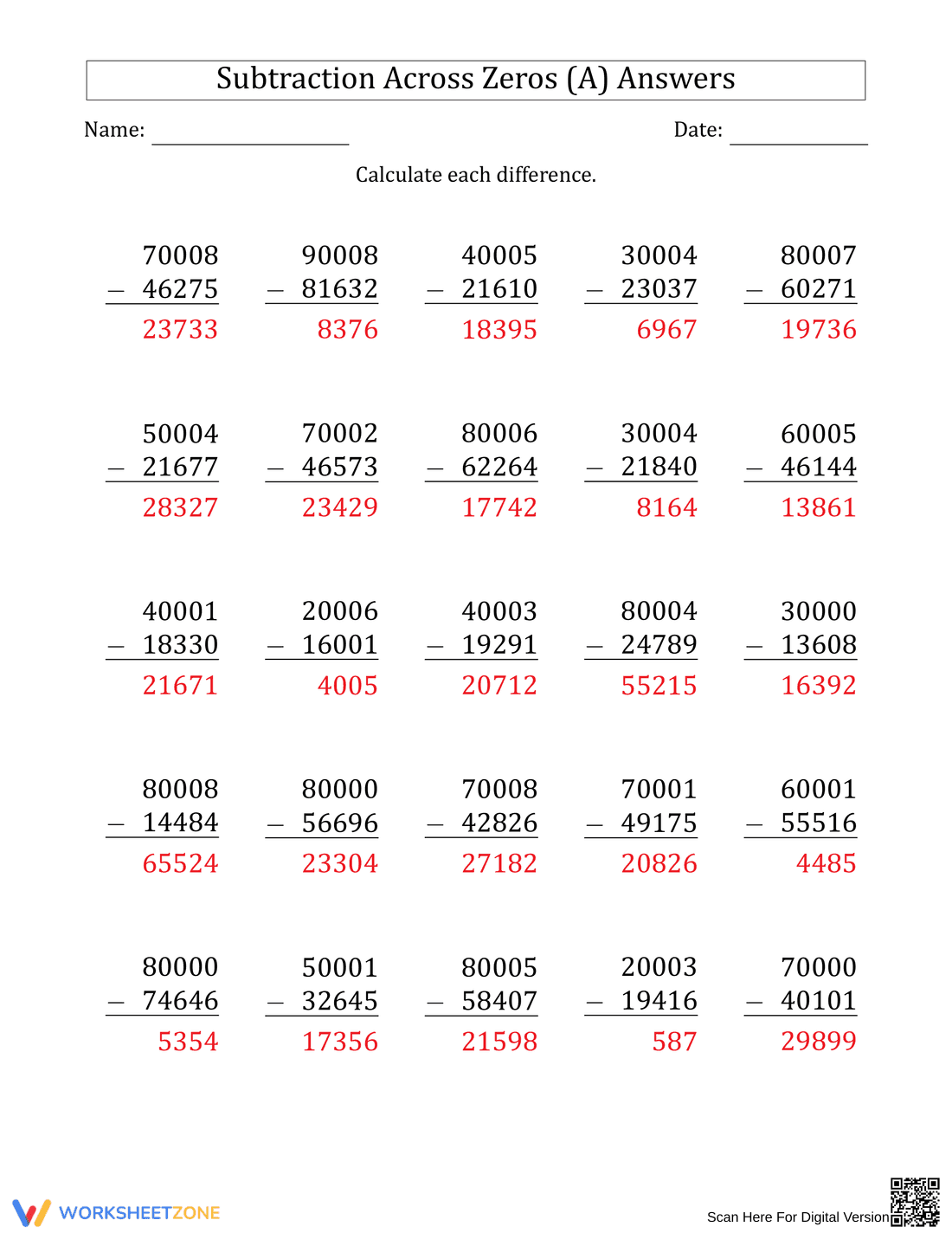 Subtraction Across Zeros: Math Worksheet - Page 2