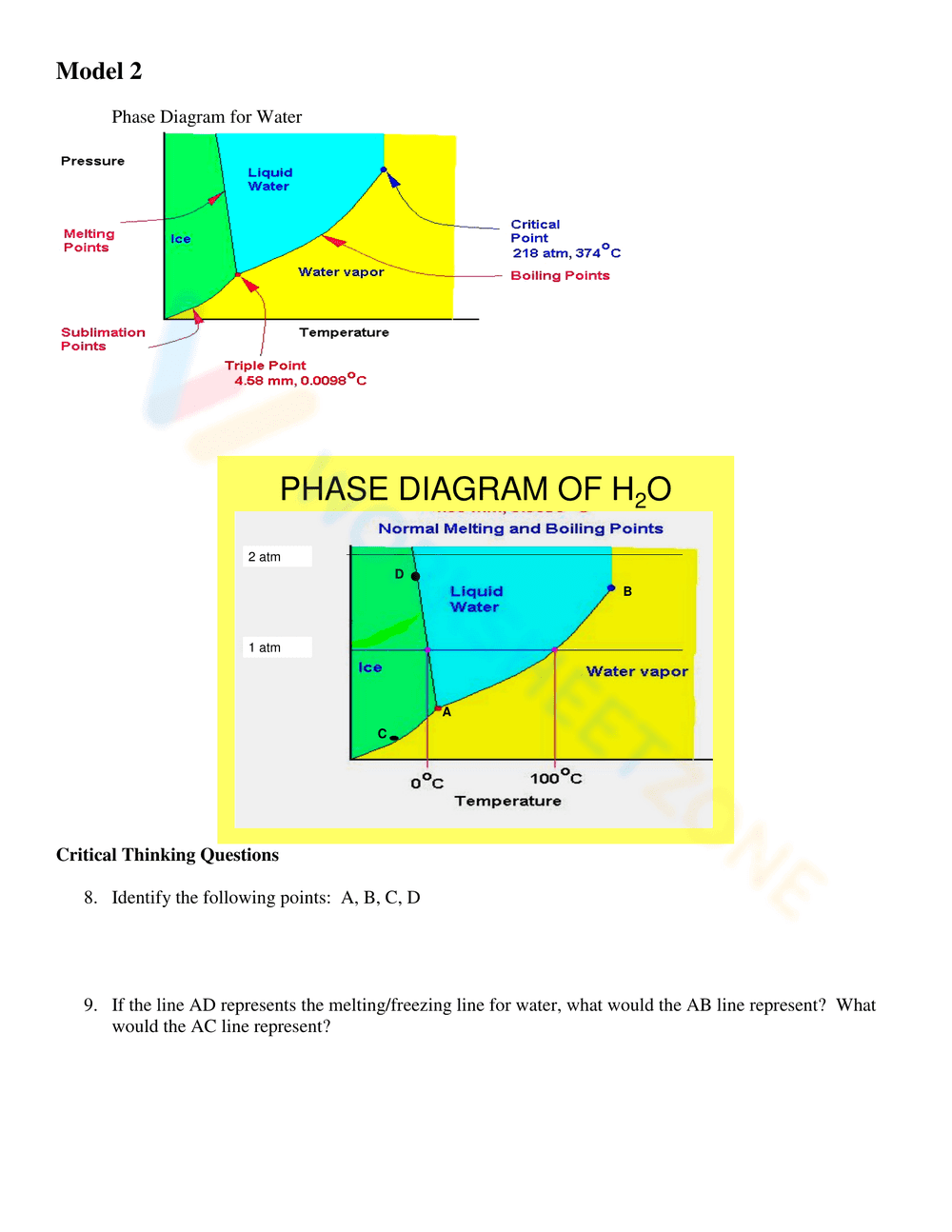 Phase Diagram POGIL Worksheet - Page 2